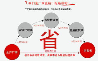 湖南开一个门窗加工厂需要投资多少钱？——平开窗加工设备投资全解析